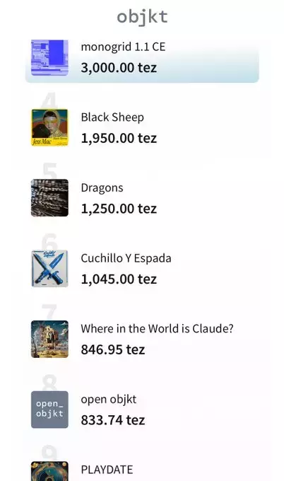 23 Artists