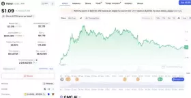 SmartMoneyCrypto