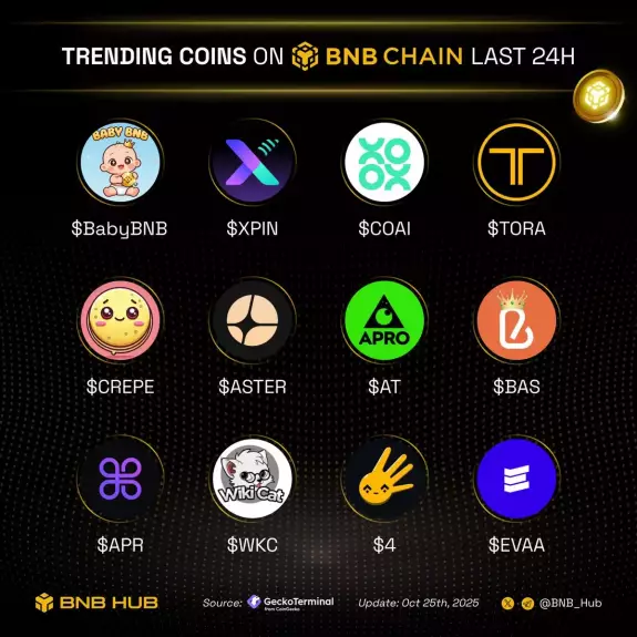 BNB Hub