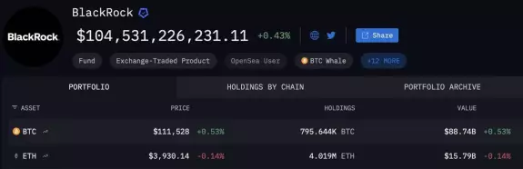 CRYPTO CRIB CRYPTO CRIB
