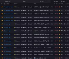 Crypto Guru Crypto Guru