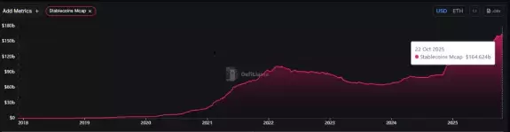 GandalfCrypto GandalfCrypto