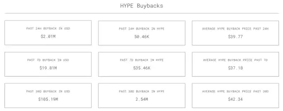 Crypto GEMs📈🚀