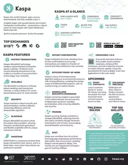 CryptoManiac🇸🇦 CryptoManiac🇸🇦