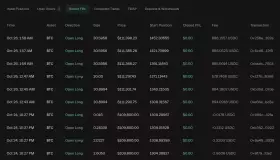 Lookonchain Lookonchain