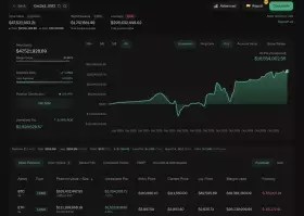 Lookonchain Lookonchain