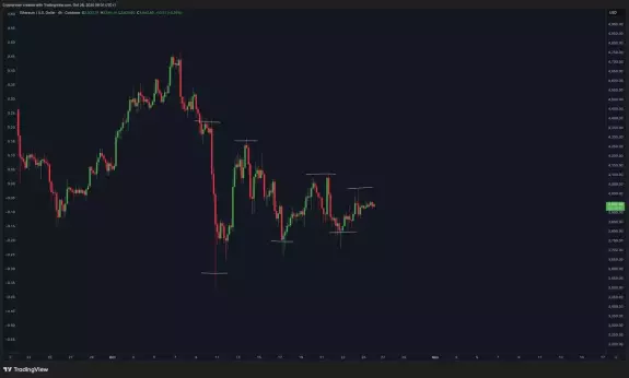 Crypto Rover Crypto Rover