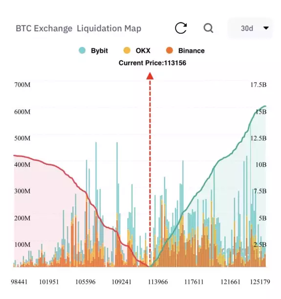 Trend Scalez Trend Scalez