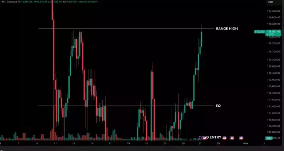Crypto Tony Crypto Tony