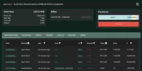 Lookonchain Lookonchain