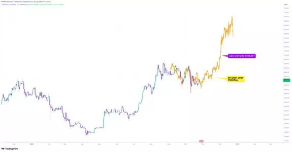 CRYPTOWZRD CRYPTOWZRD