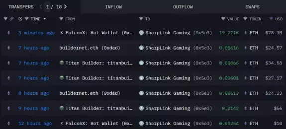 Ash Crypto Ash Crypto