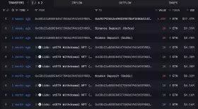 Lookonchain Lookonchain