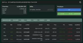 Lookonchain Lookonchain