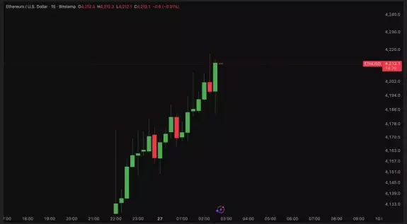 Max Crypto  Max Crypto
