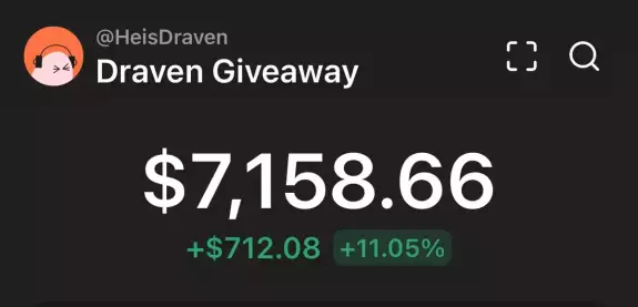 Draven🦅 Draven🦅