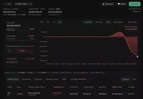 Lookonchain Lookonchain