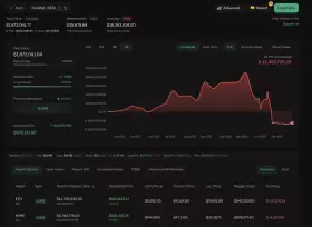 Lookonchain Lookonchain