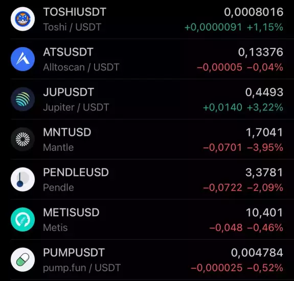Kripto Kralı Kripto Kralı