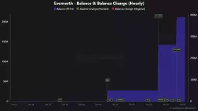 Crypto Briefing Crypto Briefing