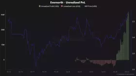 Crypto Briefing Crypto Briefing