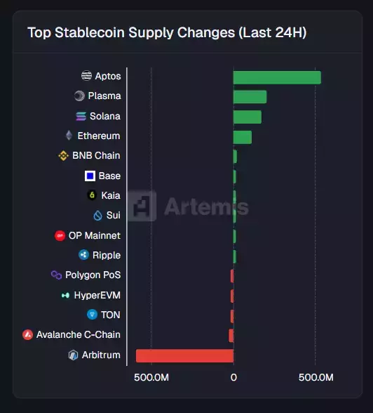 Bitcoinsensus Bitcoinsensus