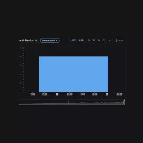 Marc Shawn Brown Marc Shawn Brown