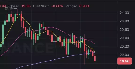 REKTBuildr AVXTO⚔️ REKTBuildr AVXTO⚔️