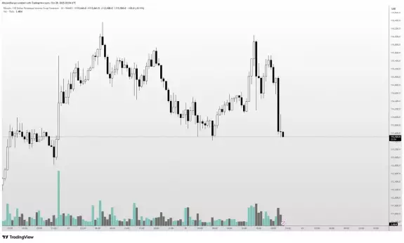 Altcoin Sherpa Altcoin Sherpa