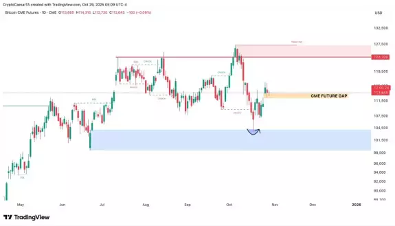 Crypto Caesar Crypto Caesar