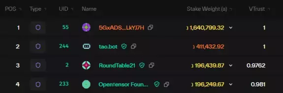 Barbie True Blue Barbie True Blue