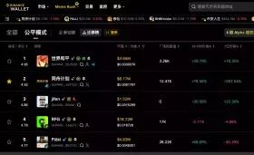 Pumpman 泵泵超人🔶 Pumpman 泵泵超人🔶