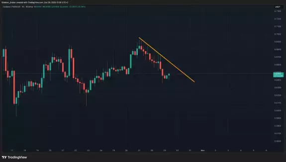 Sheldon The Sniper Sheldon The Sniper
