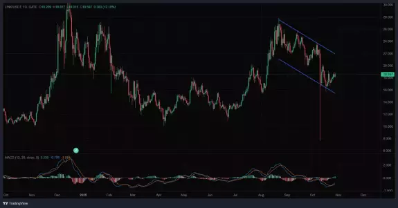 Joe Swanson Joe Swanson