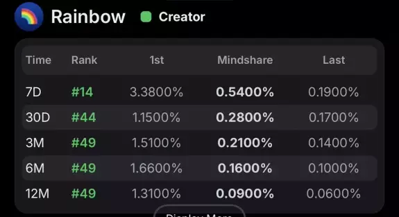 Lordfaith💎 Lordfaith💎