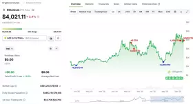 Lookonchain Lookonchain