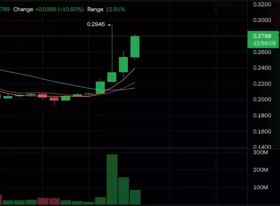 Satoshi Nakatomo Satoshi Nakatomo