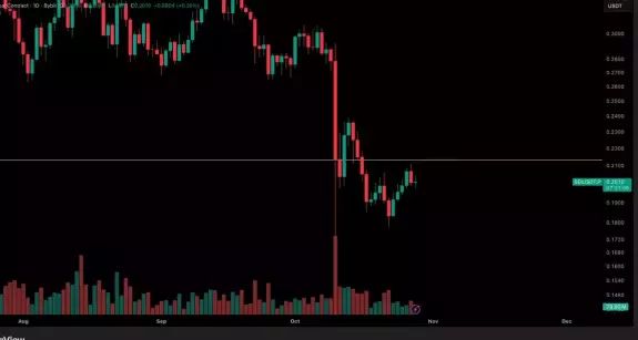 Crypto Tony Crypto Tony