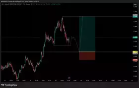 Officialjioke📉📊📈💰 Officialjioke📉📊📈💰