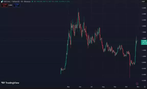 Defi_Mochi Defi_Mochi