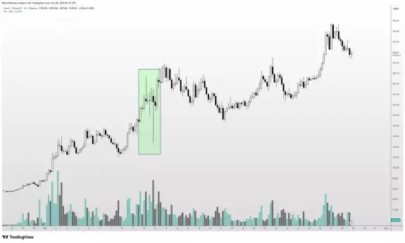 Altcoin Sherpa Altcoin Sherpa
