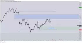CrediBULL Crypto CrediBULL Crypto