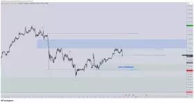 CrediBULL Crypto CrediBULL Crypto