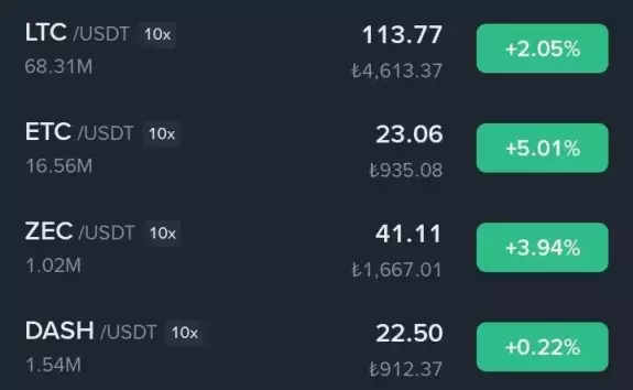 cryptohakan🇹🇷 cryptohakan🇹🇷