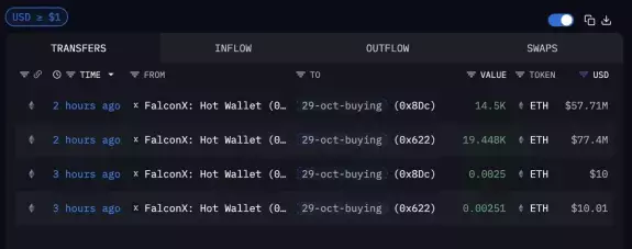 Ash Crypto Ash Crypto