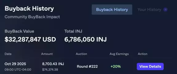 Injective🥷 Injective🥷