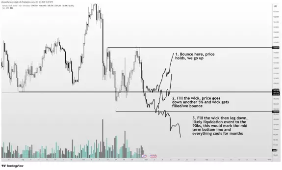 Altcoin Sherpa Altcoin Sherpa