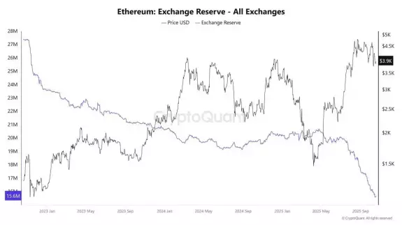 Mister Crypto Mister Crypto