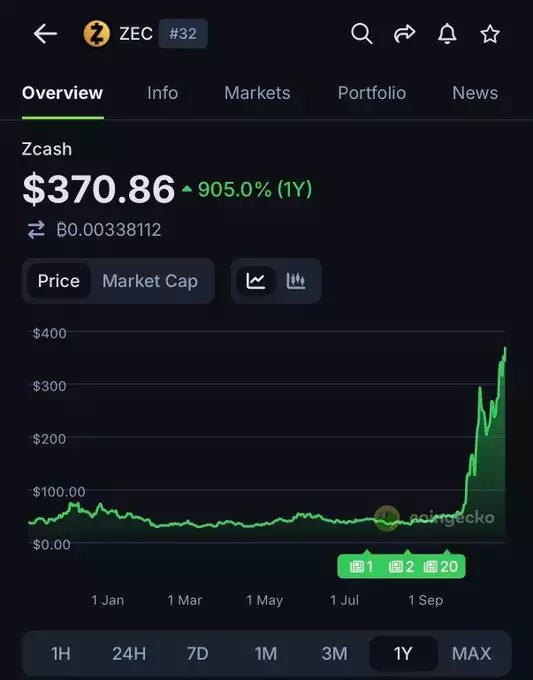 CoinGecko
