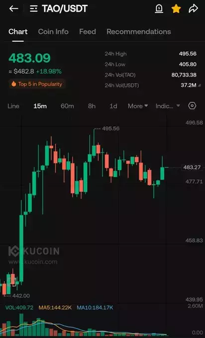 WIZZ🥷( beware scammers )